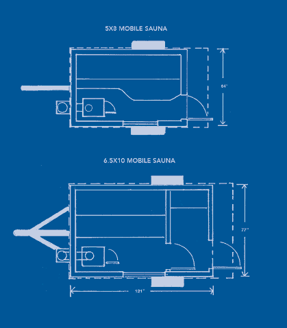 Mobile Sauna Plans – Shop Rob Licht Custom Saunas